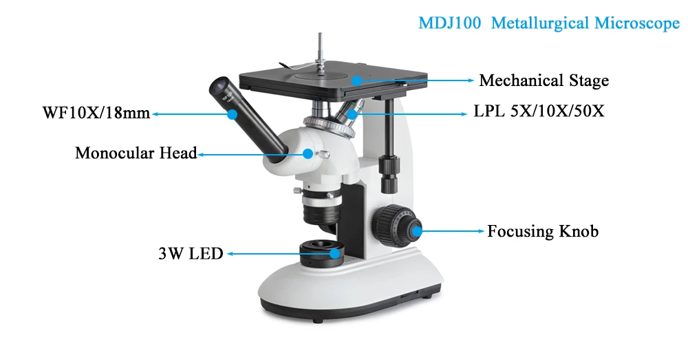 MDJ Metallurgical Microscope 6