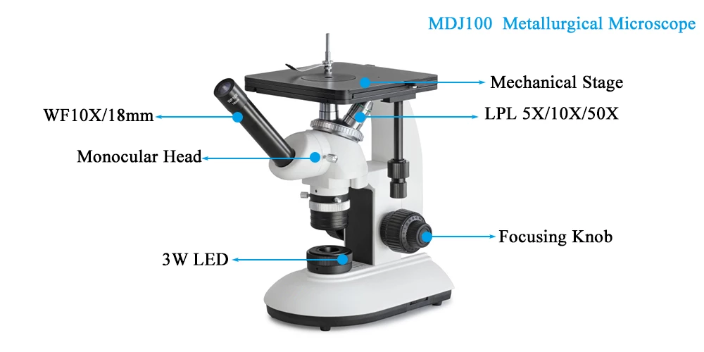 MDJ Metallurgical Microscope