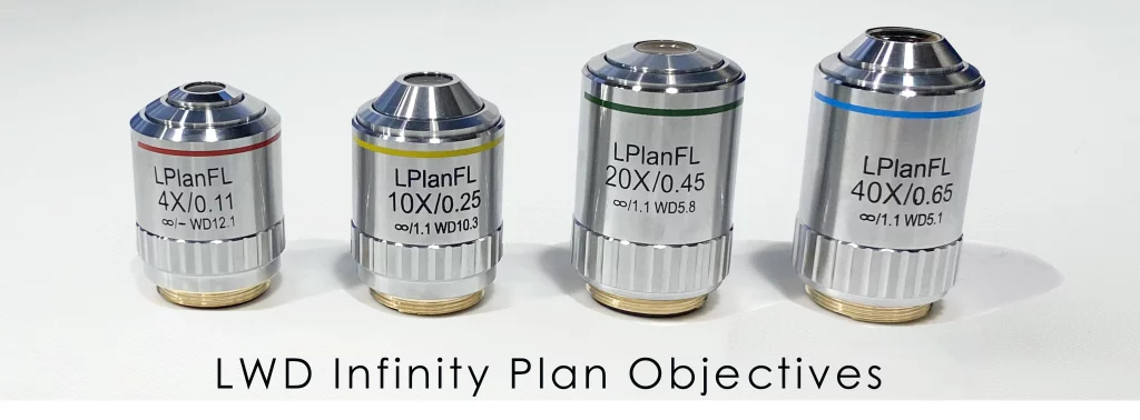 LWD Infinity Plan Objectives