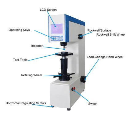 560RSS Digital Double Rockwell Hardness Tester