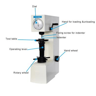 HR-150A Rockwell Hardness Tester