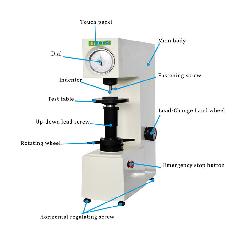 HR-150DT Motorized Rockwell Hardness Tester 2