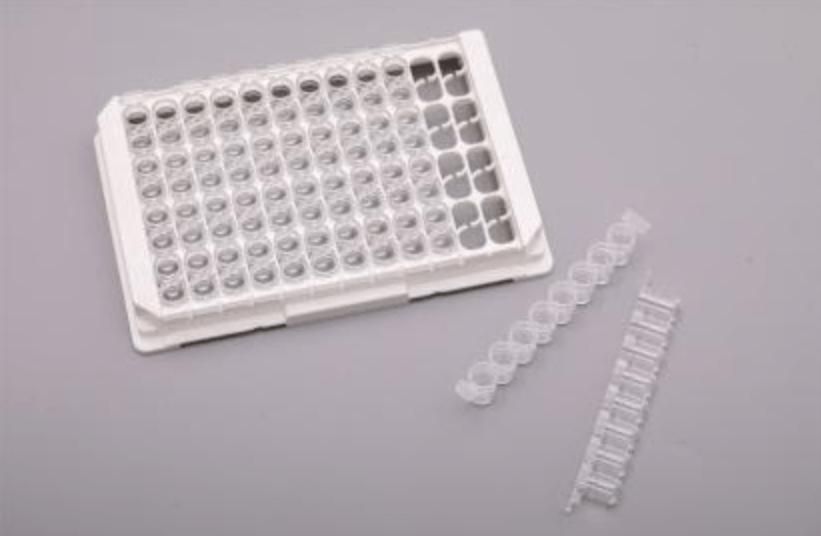 ELISA Microplate display