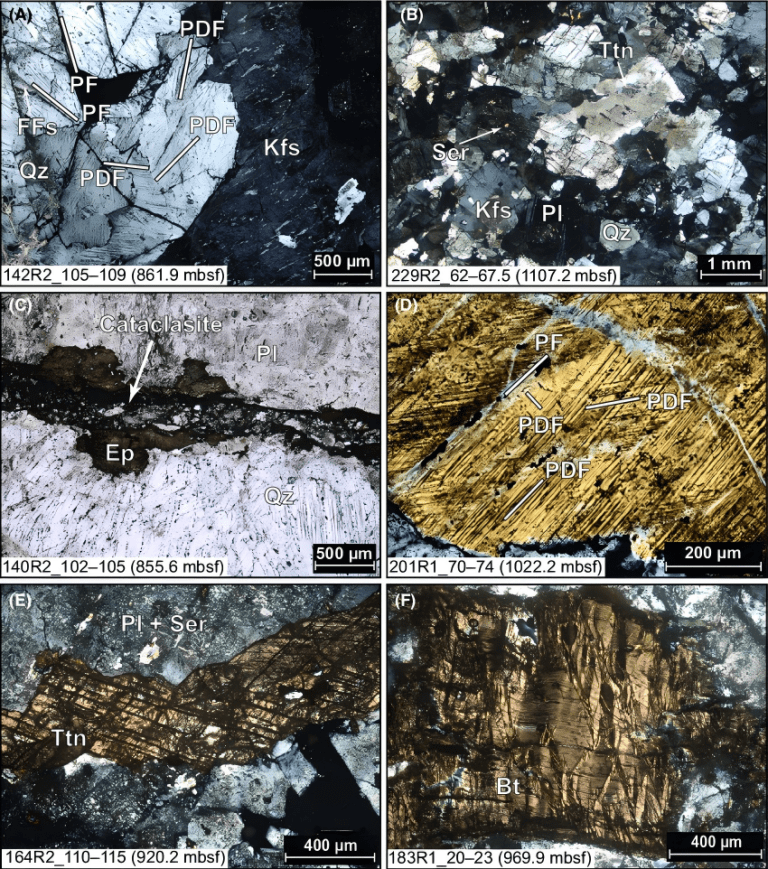 How Geologists Use Polarizing Microscopes to Identify Minerals: Troubleshooting Guide？