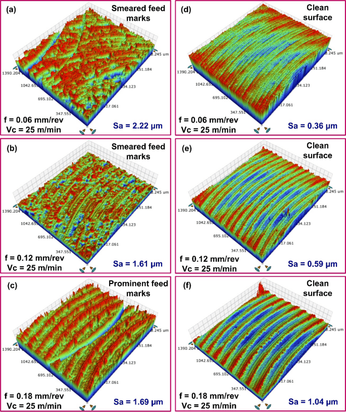 How to Measure Surface Roughness Using an Optical Metallurgical Microscope？